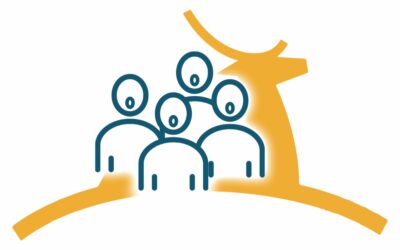 Korendagen 2025
